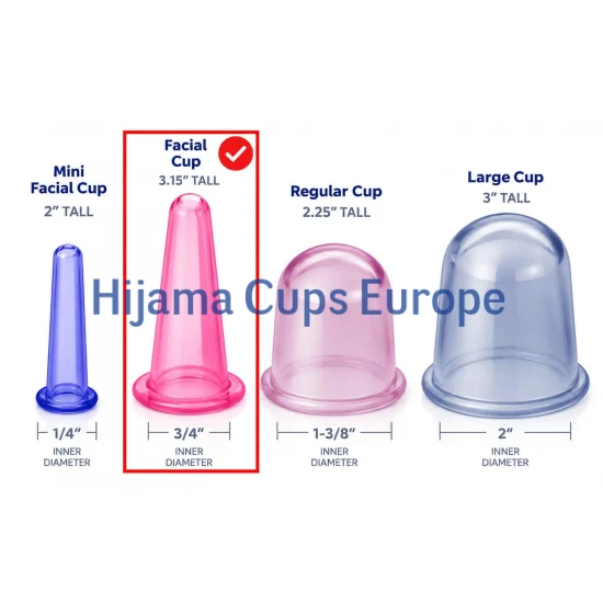 Silicone Cup Size 3 Silicone Cup Size 3